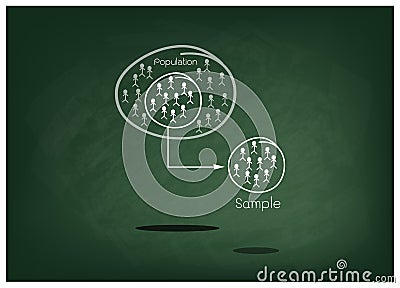 Research Process Sampling from A Target Population Vector Illustration