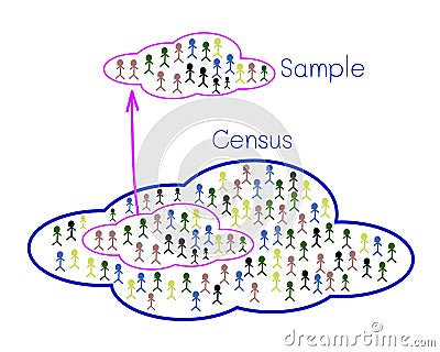 Research Process Sampling from A Target Population Vector Illustration