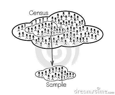 Research Process Sampling from A Target Population Vector Illustration