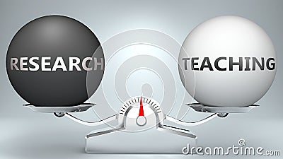 Research and teaching in balance - pictured as a scale and words Research, teaching - to symbolize desired harmony between Cartoon Illustration