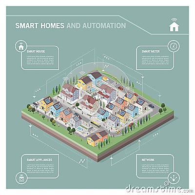 Residential area isometric infographic Vector Illustration