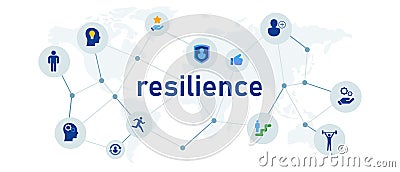 Resilience toughness capacity to withstand recover from difficulties problem adaptability Stock Photo