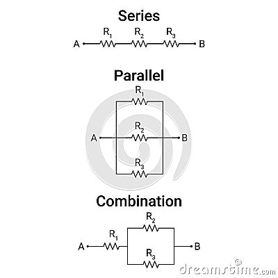 Resistors in Series Parallel and Combination Circuits Part1 Vector Illustration