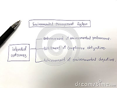 Resource management based on 3R principles and Clean Technolog Stock Photo