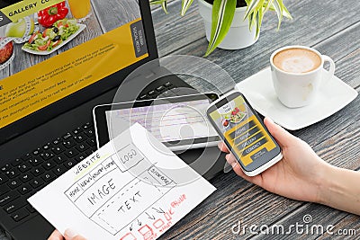 Responsive web design Stock Photo