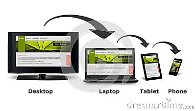 Responsive web design Stock Photo