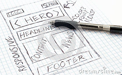 Responsive Web Design Sketch Stock Photo