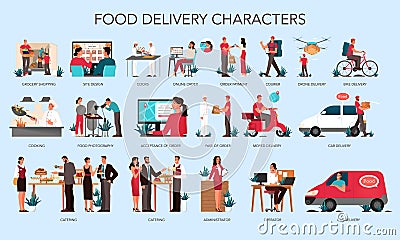 Restaurant and food delivery staff set. Reastaurant industry Vector Illustration