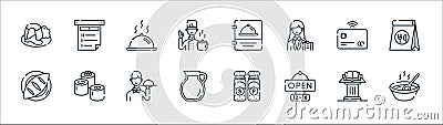 restaurant line icons. linear set. quality vector line set such as soup, open, water, bread, contactless, cloche, menu, order Vector Illustration