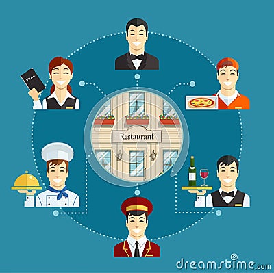 Restaurant service Cartoon Illustration