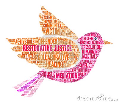 Restorative Justice Word Cloud Vector Illustration