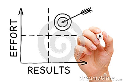 Results Effort Graph Stock Photo