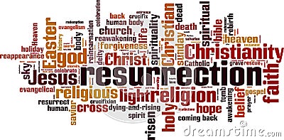 Resurrection word cloud Vector Illustration