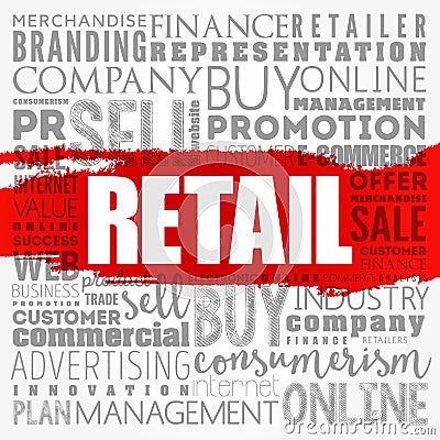 Retail word cloud collage, business concept background Stock Photo