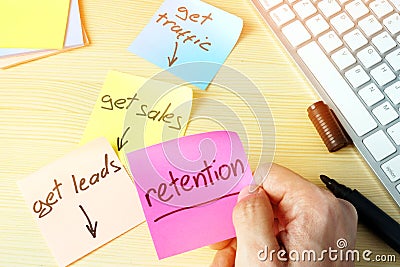 Retention in digital marketing. Sales funnel concept. Stock Photo