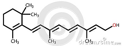 Retinol structural formula Vector Illustration