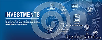 Retirement Investments, Dividend Income, Mutual Fund, IRA Icon set Web Header Banner Vector Illustration