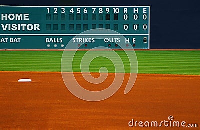 Retro baseball scoreboard Stock Photo