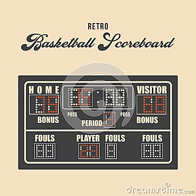 Retro Vintage Basketball Scoreboard Vector Vector Illustration