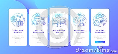 Reverse globalization trends onboarding mobile app page screen with concepts Vector Illustration