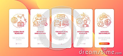 Reverse globalization trends onboarding mobile app page screen with concepts Vector Illustration