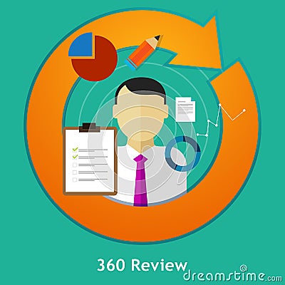 Review feedback evaluation performance employee human resource assessment Vector Illustration