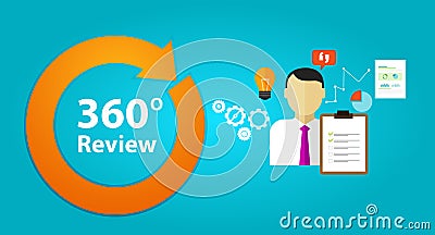 Review feedback evaluation performance employee human resource assessment Vector Illustration