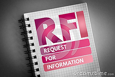 RFI - Request For Information acronym Stock Photo