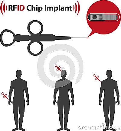 RFID Vector Illustration