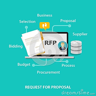 RFP request for proposal icon illustration vector bidding procurement process Vector Illustration