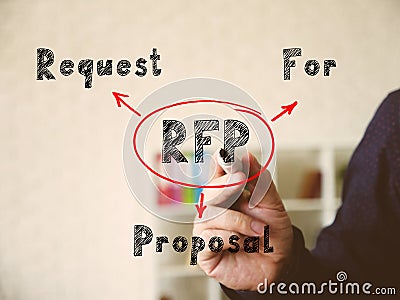 RFP Request For Proposal note. Male hand with marker write on an background Stock Photo