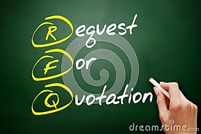 RFQ - Request For Quotation acronym, business concept background Stock Photo