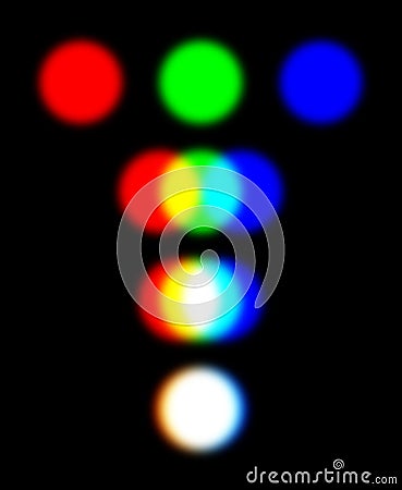 RGB color model with three overlapping spotlights Stock Photo