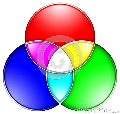 RGB Color Values Stock Photo