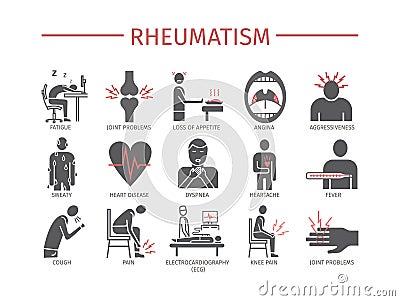 Rheumatism Symptoms, Treatment. Flat icon. Vector signs Vector Illustration