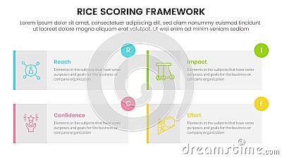 rice scoring model framework prioritization infographic with long rectangle box symmetric with 4 point concept for slide Vector Illustration