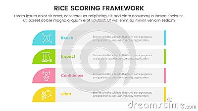 rice scoring model framework prioritization infographic with long rectangle box vertical with 4 point concept for slide Vector Illustration