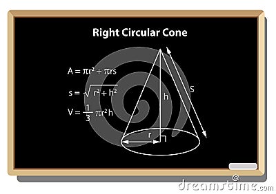 Right circular cone formula on black board. shape in mathematic. Blackboard Vector Illustration