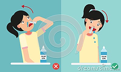 Right and Wrong ways of cleaning your nostrils,vector Vector Illustration