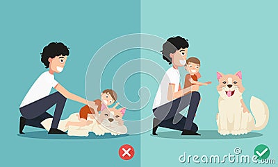 Right and wrong ways for new parents to taking care Vector Illustration