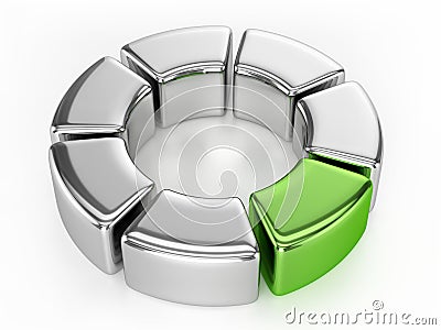 Ring Chart (Silver and Green) Stock Photo