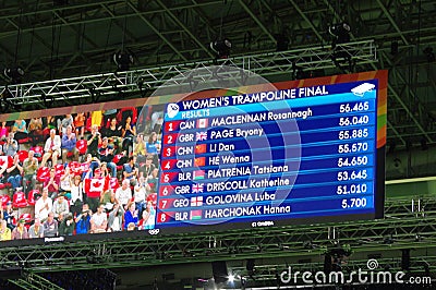 Rio2016 women trampolene final results Editorial Stock Photo