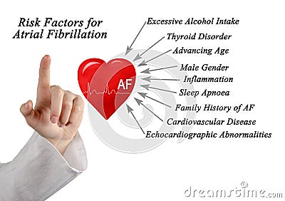 Risk Factors for Atrial Fibrillation Stock Photo