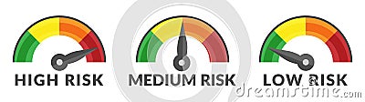 Risk Gauge Scale Measure High, Medium and Low Risk Speedometer Icon from Green to Red Isolated Vector Illustration