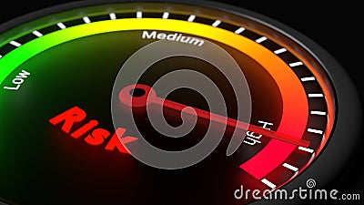 Risk management concept meter showing high risk Cartoon Illustration