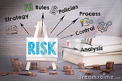 Risk management Concept. Miniature easel with small change Stock Photo