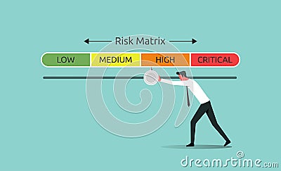 Risk matrix management with impact category low, medium, high and critical. Risk assessment and safety with businessman pushes Vector Illustration