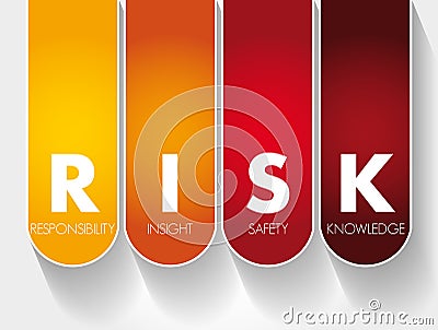 RISK - Responsibility Insight Safety Knowledge, acronym business concept Stock Photo