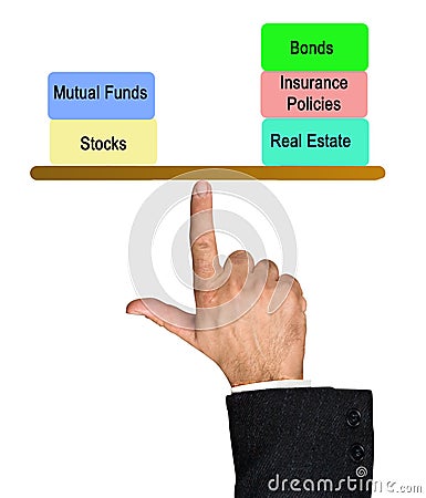 riskier and safer investments Stock Photo