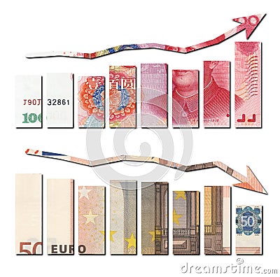 Rmb up and EU down graphics Stock Photo